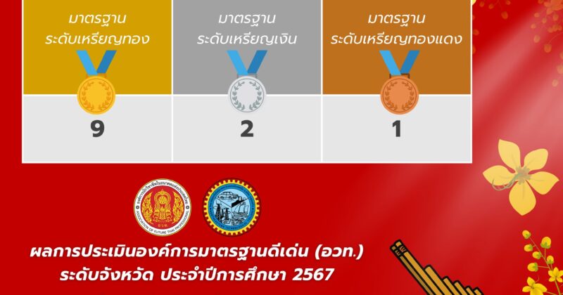 สรุปผลการแข่งขันทักษะวิชาชีพและทักษะพื้นฐาน