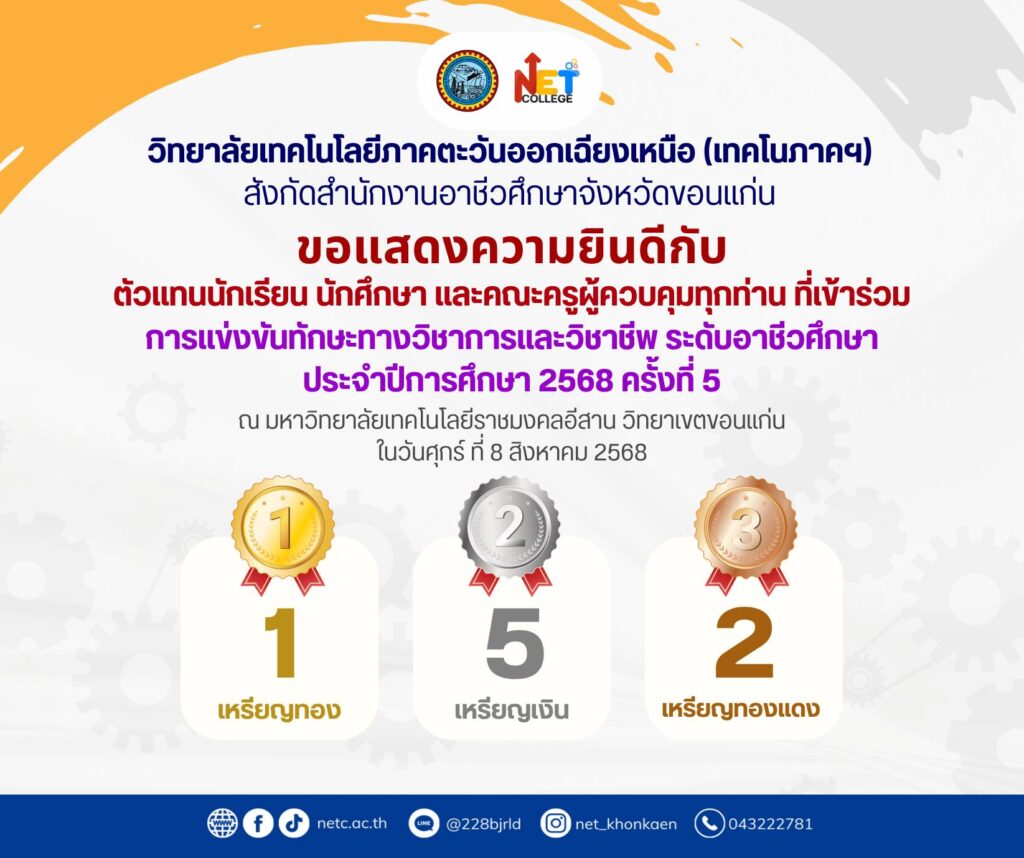 เข้าร่วมการแข่งขันทักษะทางวิชาการและวิชาชีพ ระดับอาชีวศึกษาประจำปีการศึกษา2568