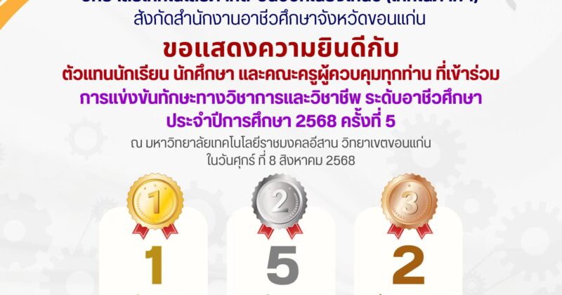 เข้าร่วมการแข่งขันทักษะทางวิชาการและวิชาชีพ ระดับอาชีวศึกษาประจำปีการศึกษา2568