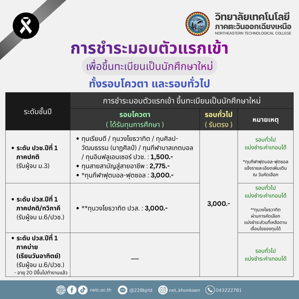เปิดรับสมัคร-รับทุนการศึกษา